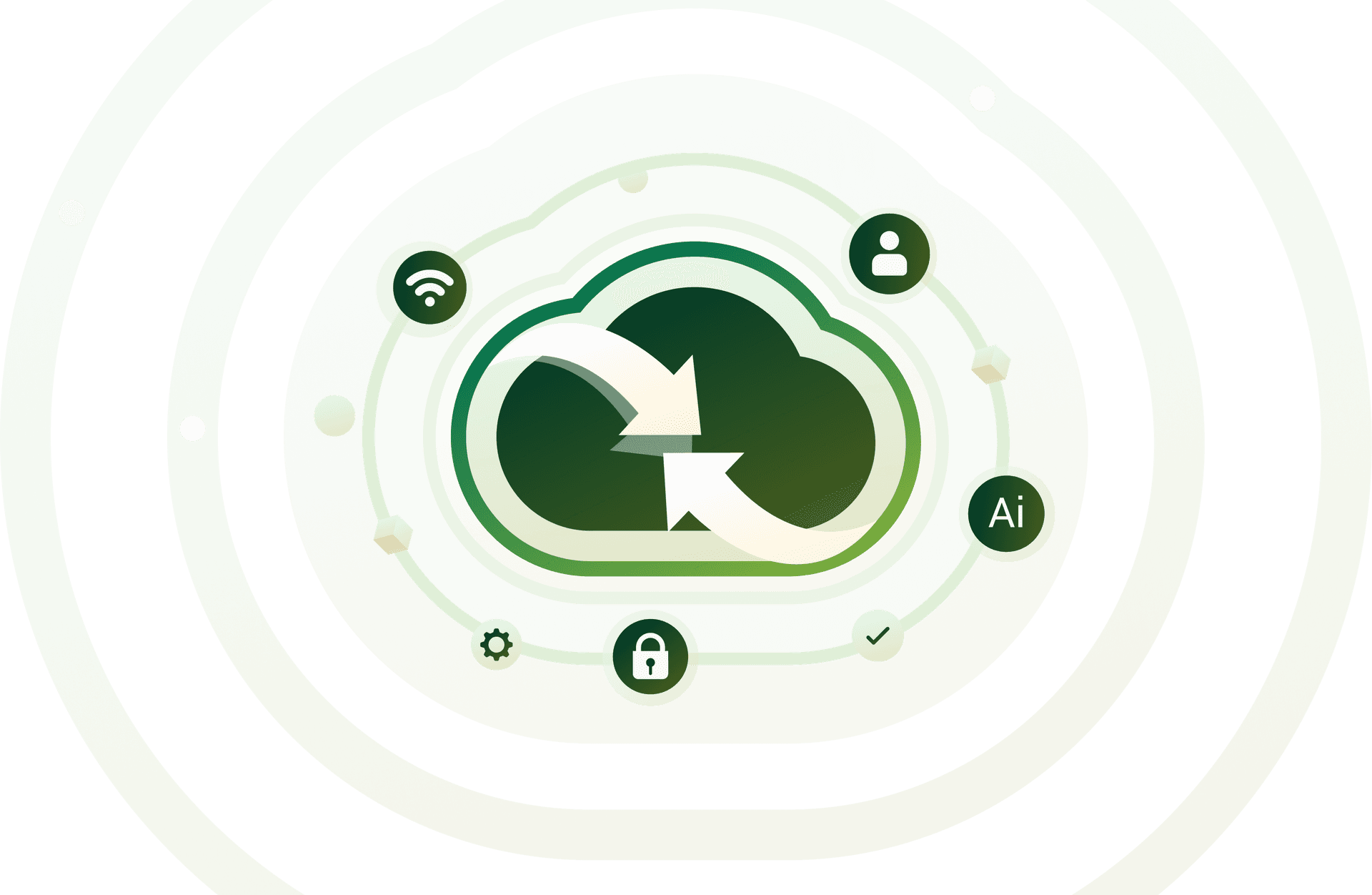 AI Powered Cloud Native